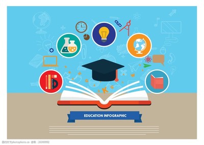 學(xué)校教育信息圖
