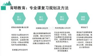 2019年中央民族大學教育學院心理健康教育考研招生信息 參考書 筆記資料